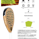 PREMIUM HYBRID III