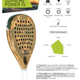 SUPREME POWER IV